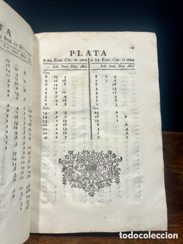 Método de plateros, S.XVIII Josef Ros. - Imagen 4