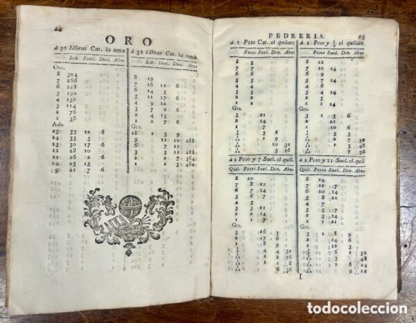 Método de plateros, S.XVIII Josef Ros. - Imagen 5